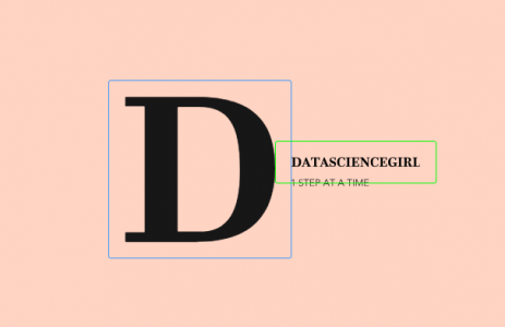 Uwone's Data Science Journey